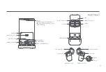 Preview for 57 page of Xiaomi X10+ User Manual