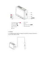 Preview for 2 page of Xiaomi Yi Instruction