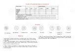 Preview for 3 page of Xiaomi YLDD01YL User Manual