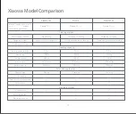 Preview for 21 page of Xiaowa Lite C1 Series User Manual