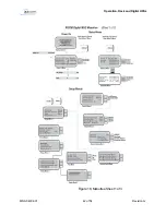 Preview for 102 page of Xicom XTU-400K Operation And Installation Manual