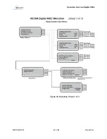 Preview for 104 page of Xicom XTU-400K Operation And Installation Manual