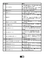 Предварительный просмотр 14 страницы XIEGU Bk300 User Manual