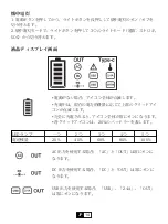 Предварительный просмотр 17 страницы XIEGU Bk300 User Manual