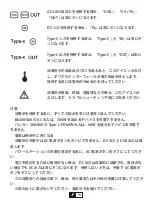 Предварительный просмотр 18 страницы XIEGU Bk300 User Manual