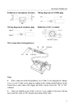 Предварительный просмотр 5 страницы XIEGU G90S Manual