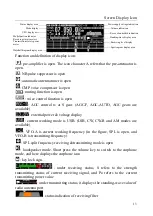 Предварительный просмотр 13 страницы XIEGU G90S Manual