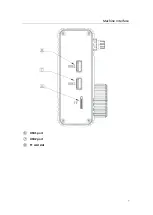 Предварительный просмотр 7 страницы XIEGU GSOC Operation Manual