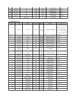 Preview for 22 page of XIEGU X108G Service Manual