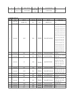 Preview for 23 page of XIEGU X108G Service Manual