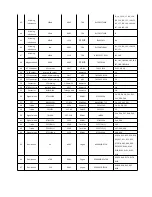 Preview for 25 page of XIEGU X108G Service Manual