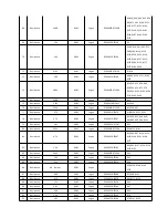 Preview for 26 page of XIEGU X108G Service Manual