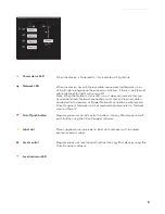 Preview for 6 page of Xilica Audio Design NeuPanel Mini K1 User Manual