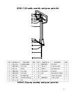 Предварительный просмотр 7 страницы Xilin BFC6-7 Operation Manual And Spare Parts Catalogue