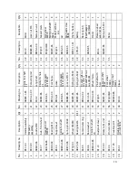 Предварительный просмотр 11 страницы Xilin BFC6-7 Operation Manual And Spare Parts Catalogue
