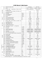 Preview for 10 page of Xilin CDDR Operation Manual