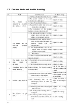 Preview for 31 page of Xilin CDDR Operation Manual