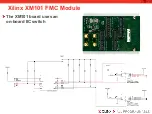 Preview for 43 page of Xilinx AC701 Si570 Programming