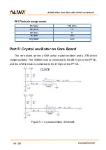 Preview for 11 page of Xilinx ALINX AC6150 User Manual