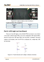 Preview for 12 page of Xilinx ALINX AC6150 User Manual