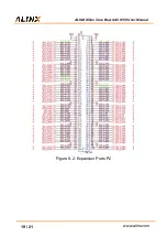 Preview for 19 page of Xilinx ALINX AC6150 User Manual