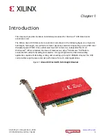 Preview for 4 page of Xilinx Alveo U30 Installation Manual