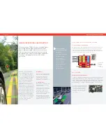 Preview for 4 page of Xilinx Automotive Brochure