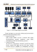 Preview for 7 page of Xilinx AV6045 User Manual