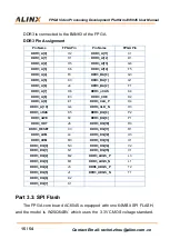 Preview for 15 page of Xilinx AV6045 User Manual