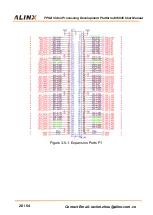 Preview for 20 page of Xilinx AV6045 User Manual