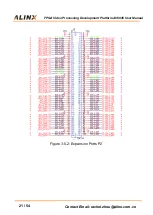 Preview for 21 page of Xilinx AV6045 User Manual