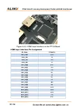 Preview for 35 page of Xilinx AV6045 User Manual