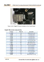 Preview for 40 page of Xilinx AV6045 User Manual