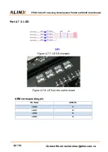 Preview for 44 page of Xilinx AV6045 User Manual