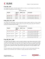 Preview for 14 page of Xilinx B1024 Product Manual