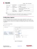 Preview for 19 page of Xilinx B1024 Product Manual