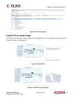 Preview for 29 page of Xilinx B1024 Product Manual