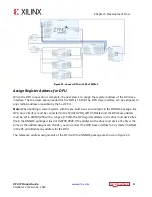 Preview for 31 page of Xilinx B1024 Product Manual