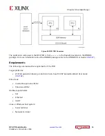 Preview for 34 page of Xilinx B1024 Product Manual