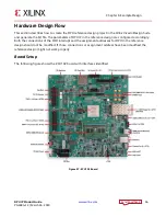 Preview for 36 page of Xilinx B1024 Product Manual