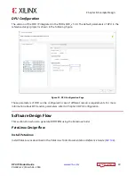 Preview for 39 page of Xilinx B1024 Product Manual