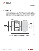 Preview for 6 page of Xilinx CAN FD v2.0 Product Manual