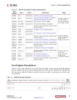 Preview for 12 page of Xilinx CAN FD v2.0 Product Manual