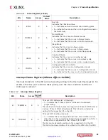 Preview for 22 page of Xilinx CAN FD v2.0 Product Manual