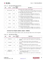 Preview for 27 page of Xilinx CAN FD v2.0 Product Manual