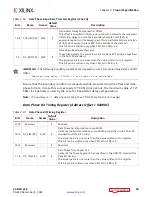 Preview for 30 page of Xilinx CAN FD v2.0 Product Manual