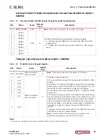 Preview for 32 page of Xilinx CAN FD v2.0 Product Manual