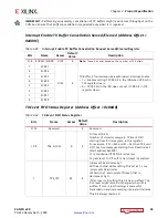 Preview for 33 page of Xilinx CAN FD v2.0 Product Manual