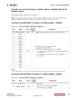 Preview for 36 page of Xilinx CAN FD v2.0 Product Manual