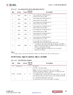 Preview for 39 page of Xilinx CAN FD v2.0 Product Manual